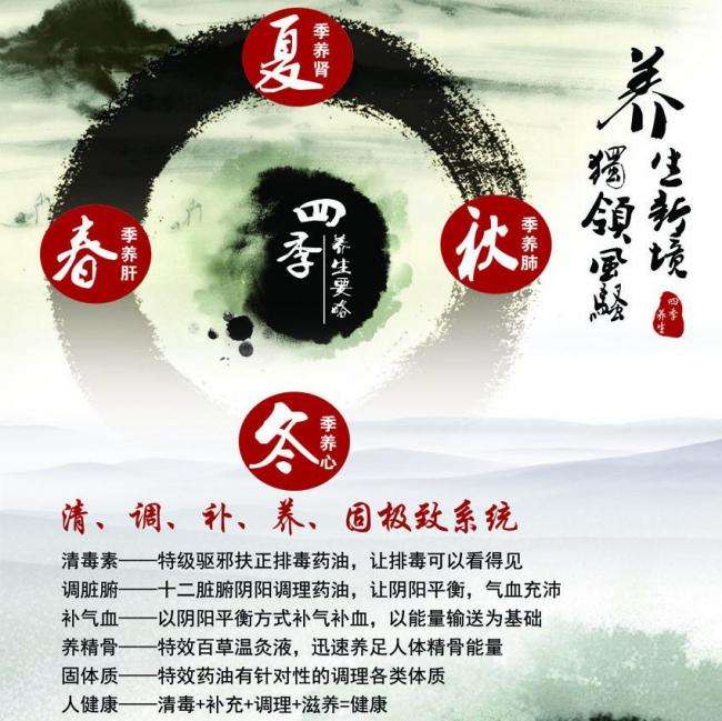 澳大利亚护照扫描件怎么购买